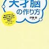 東大・京大などの難関大学に合格する人の共通点とは？