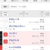 フェブラリーステークスを考えるの巻