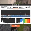 Alpe du Zwift流し30分