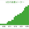 6月の読書メーターまとめ