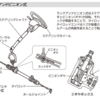 ラックアンドピニオン式とボールナット式・自動車の基礎知識（85）
