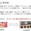 習慣化の工夫（強制力を高める編②）