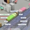 指定したシムを強制的にベッドへ送れるMOD