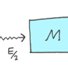 なぜ E = mc^2 なのか？