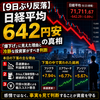 【9日ぶり反落】日経平均642円安の真相。「爆下げ」に見えた理由と冷静な投資家がすべき判断