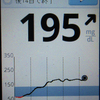 計測記録、295日目