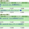 NISA - 18 Week 42 （28 週目 : -42,438円） 楽天全米インデックスファンド追加