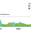 Zwift - Japan National Championship - MEN