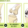 昨日の講座の振り返りを少しだけ😓🤔🌀🌀🌀