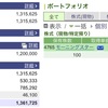 2022年09月29日（木）投資状況