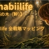 manabilife 全戦略マッピング
