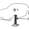 平成21年3月実施1級小型問題30：「重りとばね」の振動系に関する記述