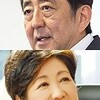 「小池候補とその支援団体」と「『天賦人権説』を否定、『条件で人を分類し人権を無視』する石原氏の価値観」（山崎氏）