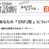 久しぶりに診断サービスを使って自分を見つめ直してみる！"16類型性格診断"