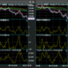 ヤケクソFX 2021/9/22
