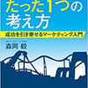 ビジネスに活かせるマーケティングの本質とは？