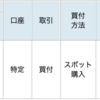 FC東京の試合結果にあわせて投資信託を買う！Season2020　#19（1,103口買い増し！）　#Jリーグでコツコツ投資