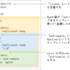 Kubernetesはクラスタで障害があったとき、どういう動きをするのか