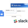 <仙台高専広瀬有志 advent calendar><GAS>slack bot作成にチャレンジ