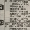 土曜ワイド劇場「消えた私」　1977年7月30日放送