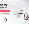 WRX（ラリークロス世界選手権）