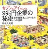 セブン銀行の口座を開設したでござる