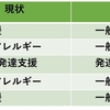 2022年10月1日～副院長の診療体制が変わります