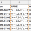 会社での作業時間の内訳を計算してみた