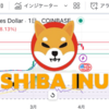 Robinhoodアドレスに4610億SHIBの大量送金！SHIB市場分析：下落トレンドにもかかわらず均衡状態？