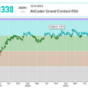 AtCoder Grand Contest 056