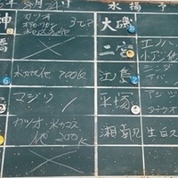 卸売市場関連