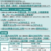 家賃支援給付金制度について(広島市南区三晃不動産)