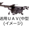 海自　～輸送用ＵＡＶ
