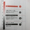 「血糖値」が健康管理の最大のカギ