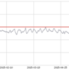 2015年を振り返る_05