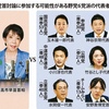 物価高