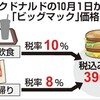 日本マクドナルド、消費税上昇に伴い実質値上げへ