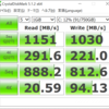 NVMeのパフォーマンス