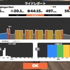 イネオスワークアウト@Zwift