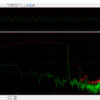 WaveSpectraでイヤホンの周波数特性を簡単に測定する
