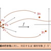 （線形代数・復習）基底の行き先を与えると対応する線形写像が一意に存在する