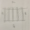 お知らせ　修正版(ステップアップ区画の件　R4年10月6日)