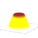 ぷりんの雑記帳