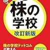 株式市場盛り上がらない日_2020/6/22（月）株日記