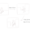 Unityでカメラの方向に合わせて移動するプログラム