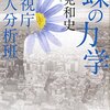 怨恨による殺人？　それとも猟奇殺人？　～麻見和史著『蝶の力学　警視庁殺人分析班』読了～