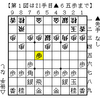 四間飛車研究　対居飛車穴熊　その２