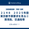 ＃２１４８　２０２５年度の東京都予算要求を見る②　港湾局、交通局等
