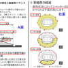  最終審査に関する記事