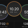 ジョギング10.20km＋10.36km・回復力を取り戻すには低強度ジョグ＆5月のまとめの巻